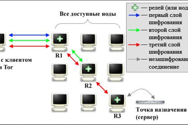 Kra14.at